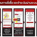 หวยกองสลากพาสซื้อยังไง